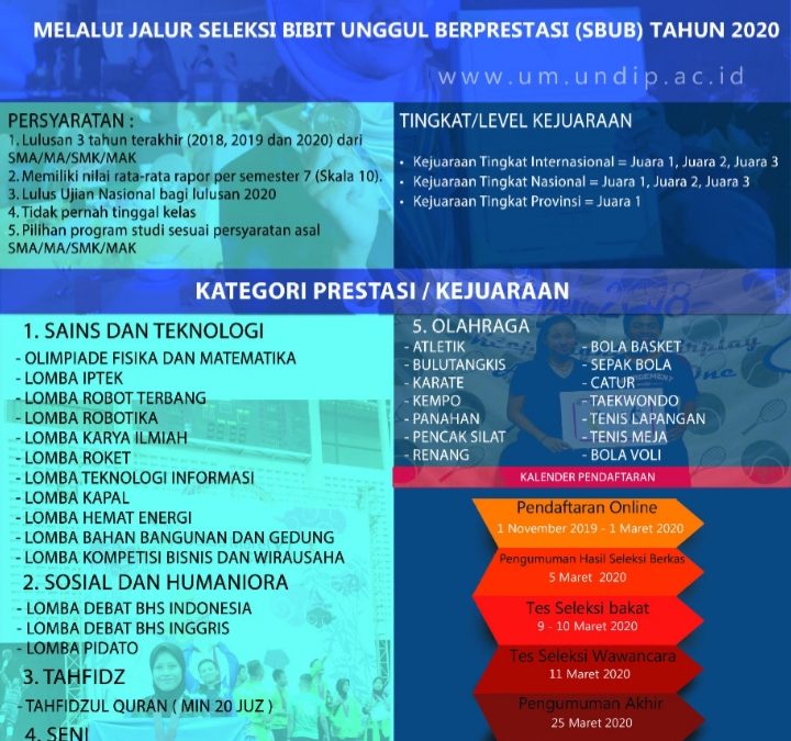 Undip Membuka Pendaftaran Jalur Seleksi Bibit Unggul Berprestasi (SBUB) Tahun 2019/2020